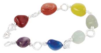 7 Chakra Gemstone